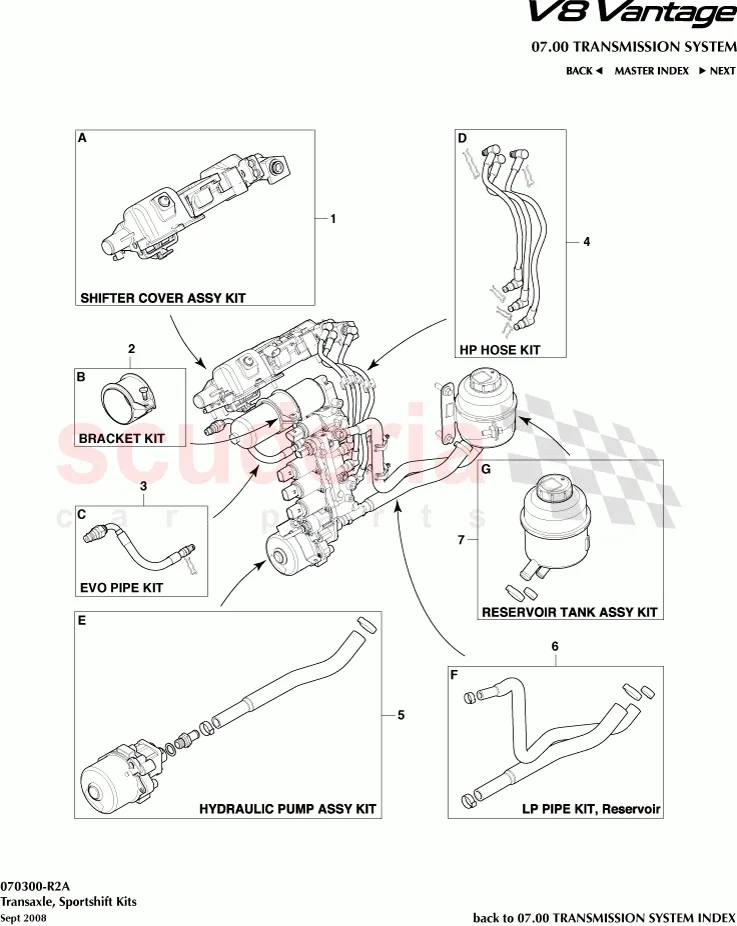 Diagram Aston Martin V8 Vantage Wiring Diagram Gearbox
