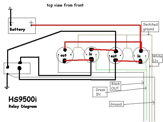 Diagram Atv Warn Winch A2000 Wiring Upgrade Diagram