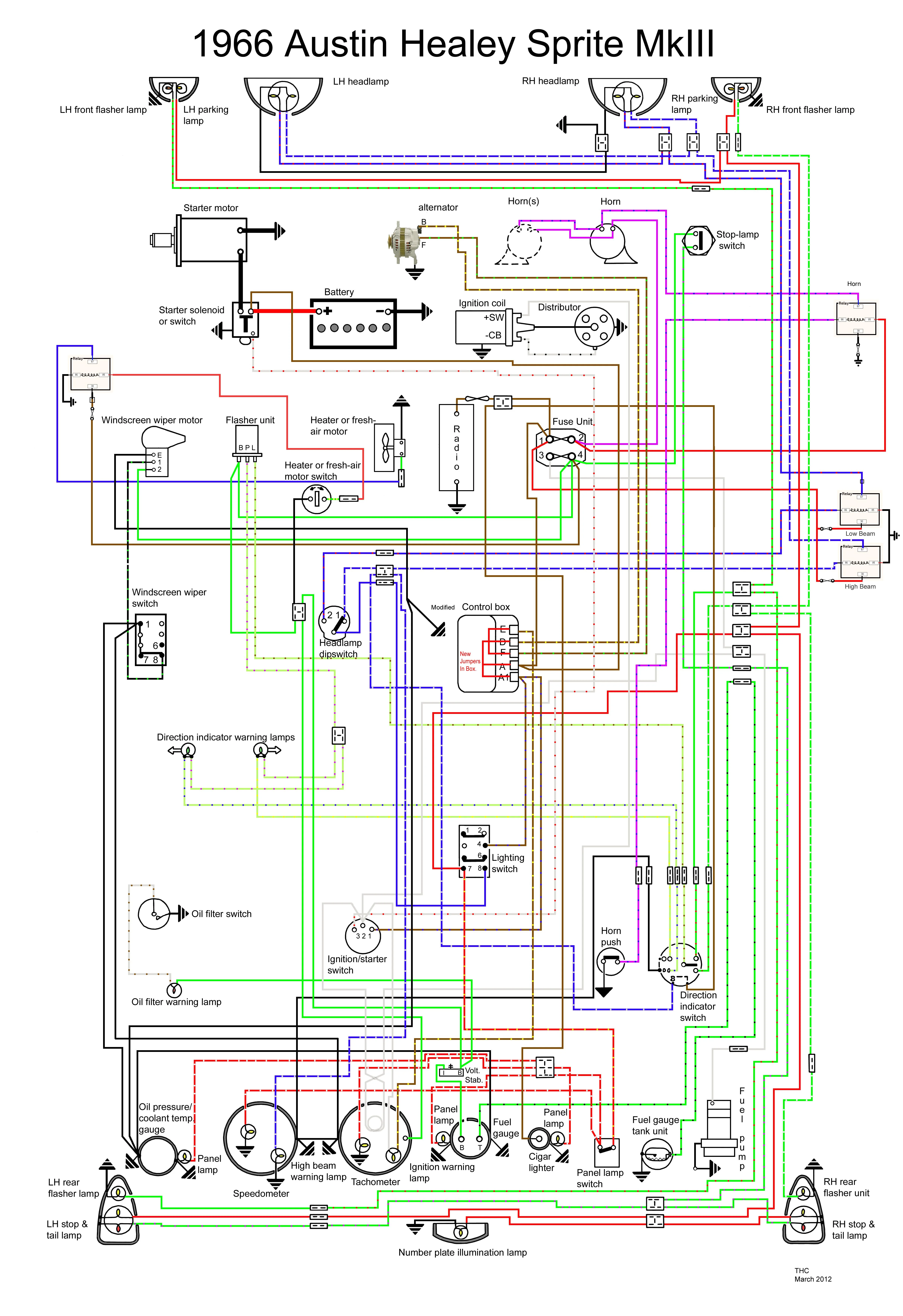 Diagram Austin Healey Bugeye Sprite Wiring Diagram