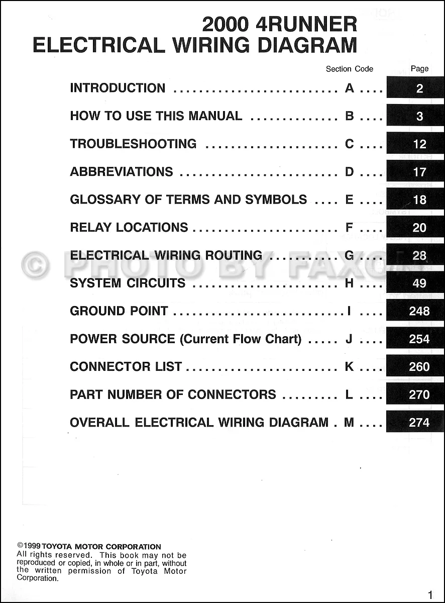 Diagram Auto Electrical Wiring Diagrams Toyota 4Runner