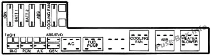 Diagram Auto Manual 1999 Chevy Cavalier Underneath Diagram
