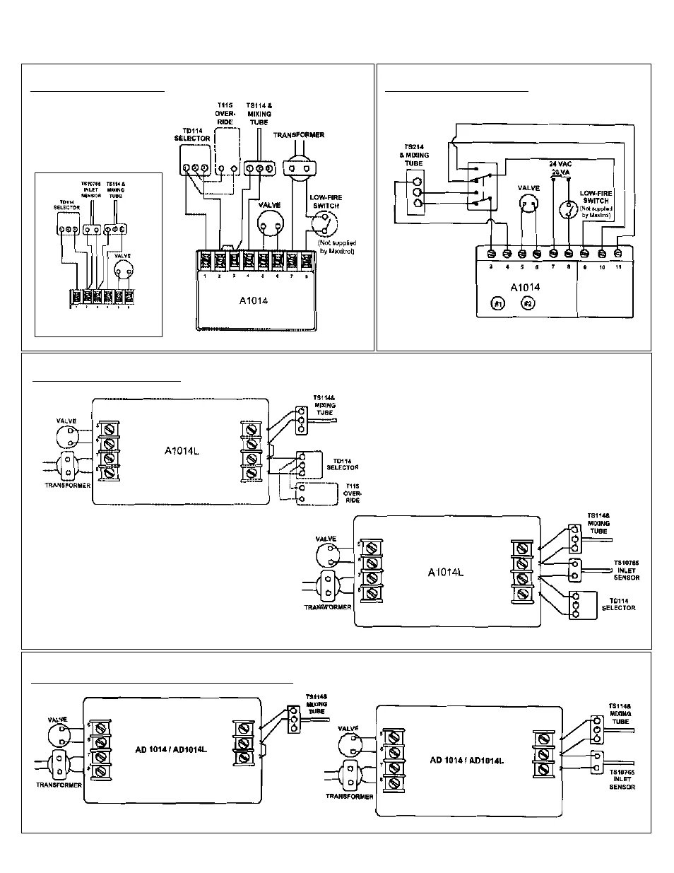 Diagram Automotive Diagrams Author At Wiring Page