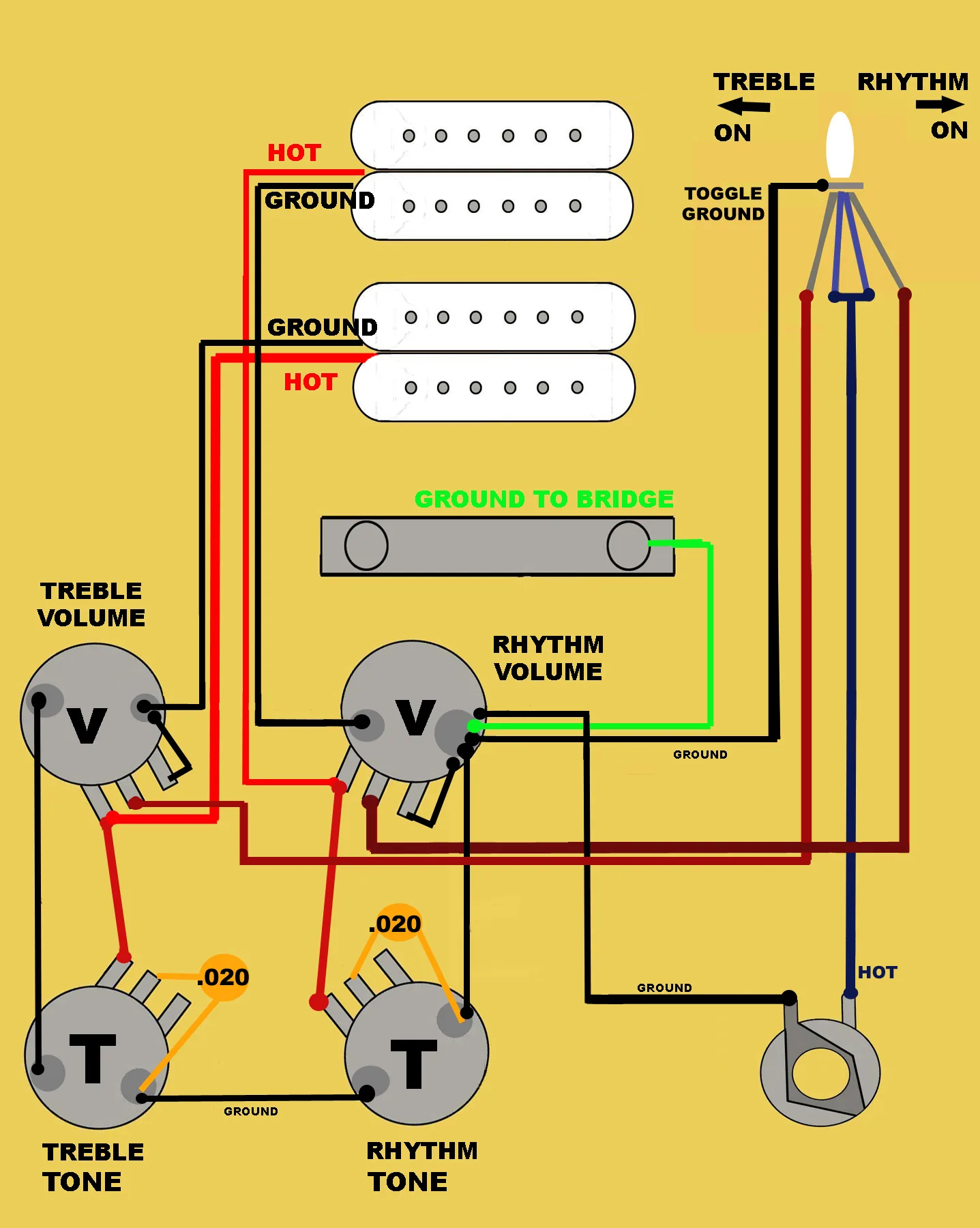 Diagram B Guitar Wiring Diagrams Free Picture Diagram Schematic