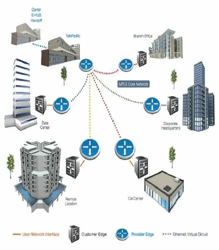 Diagram B Isdn Services With Block Diagram