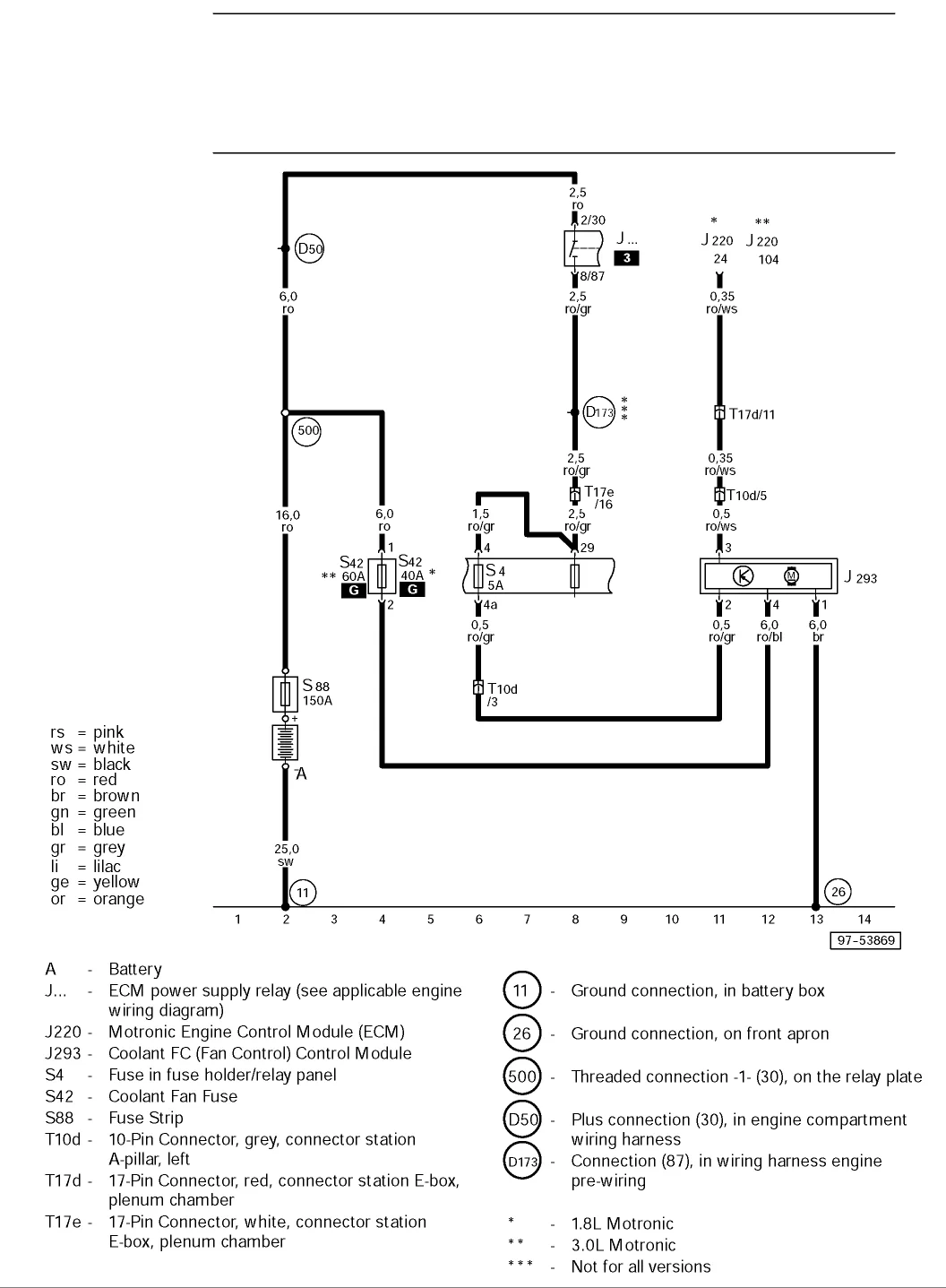Diagram B7 Audi A4 Wiring Diagram Fan