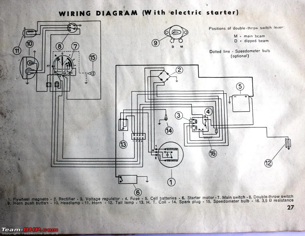 Diagram Bajaj Chetak Wiring Diagram