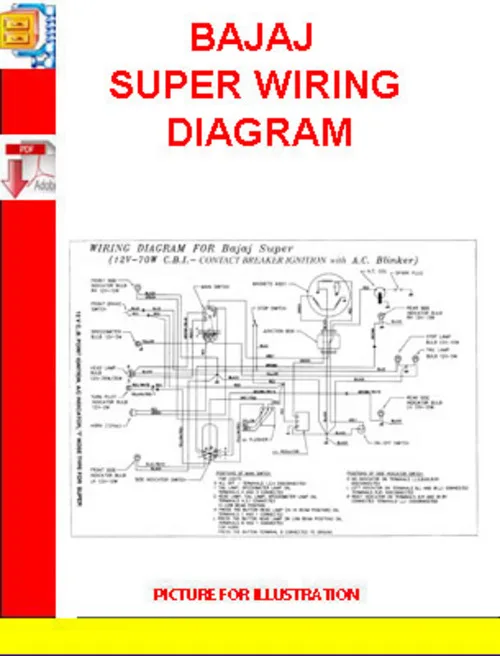 Diagram Bajaj Chetak Wiring Diagram