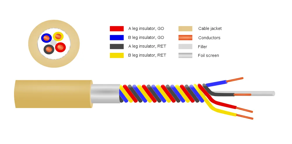 Diagram Balanced Star Quad Wiring Diagrams