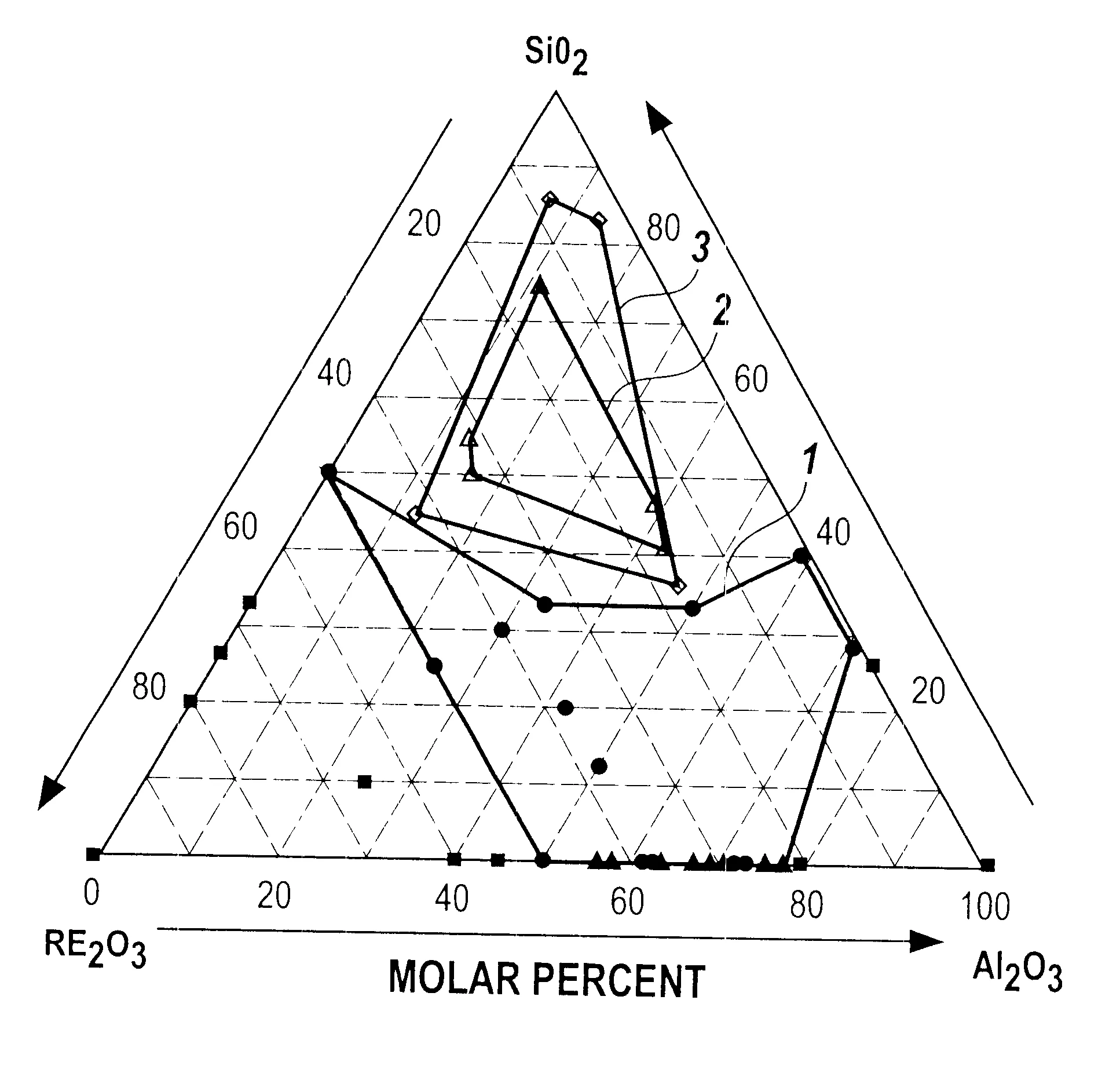 Diagram Barium Oxide Phase Diagram