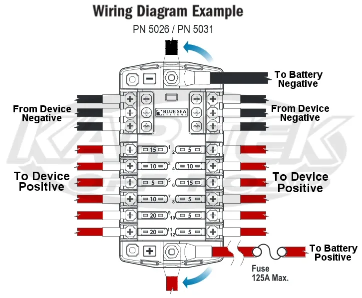 Diagram Basic 12V Wiring Diagram Fuse Block