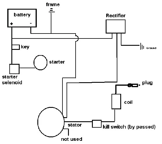 Diagram Basic 2 Stroke Motor Wiring Diagrams