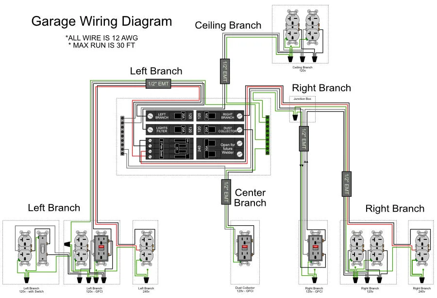 Diagram Basic Electrical Wiring Diagrams Garage