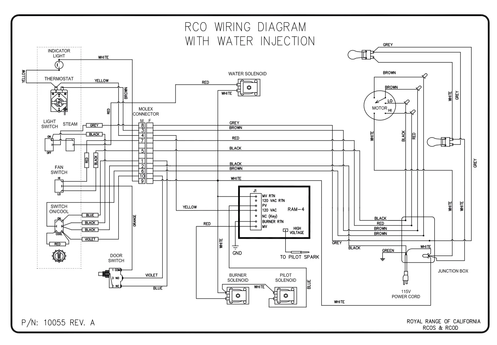 Diagram Basic Electrical Wiring Diagrams Range