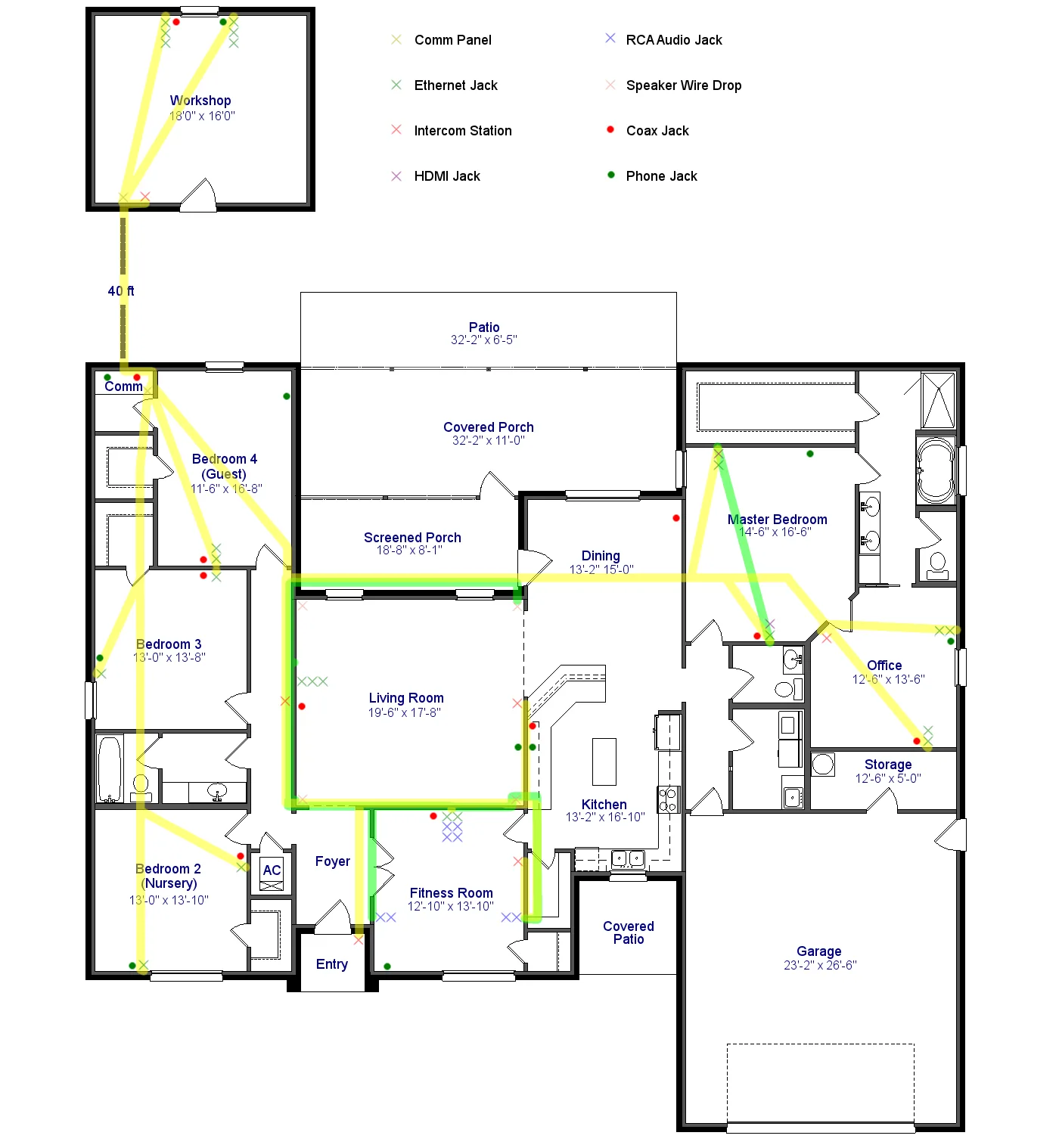 Diagram Basic House Wiring Diagrams Chart