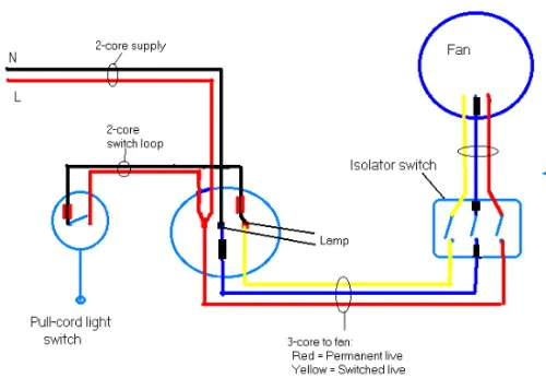 Diagram Bathroom Fan Isolator Switch Wiring Diagram