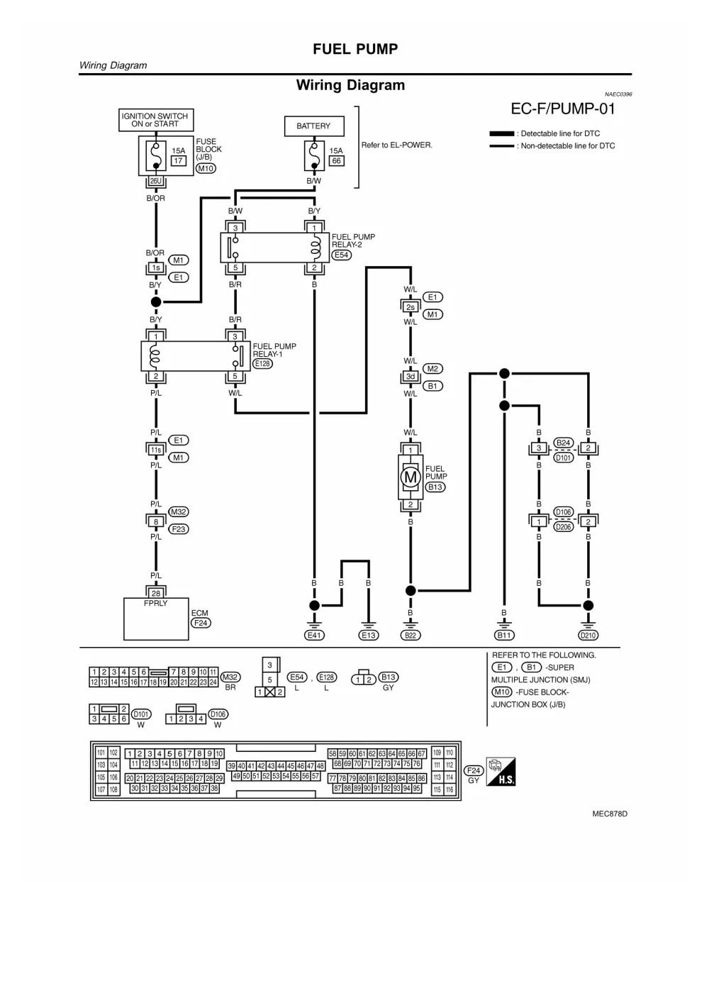 Diagram Bayliner Capri Wiring Diagram Hecho