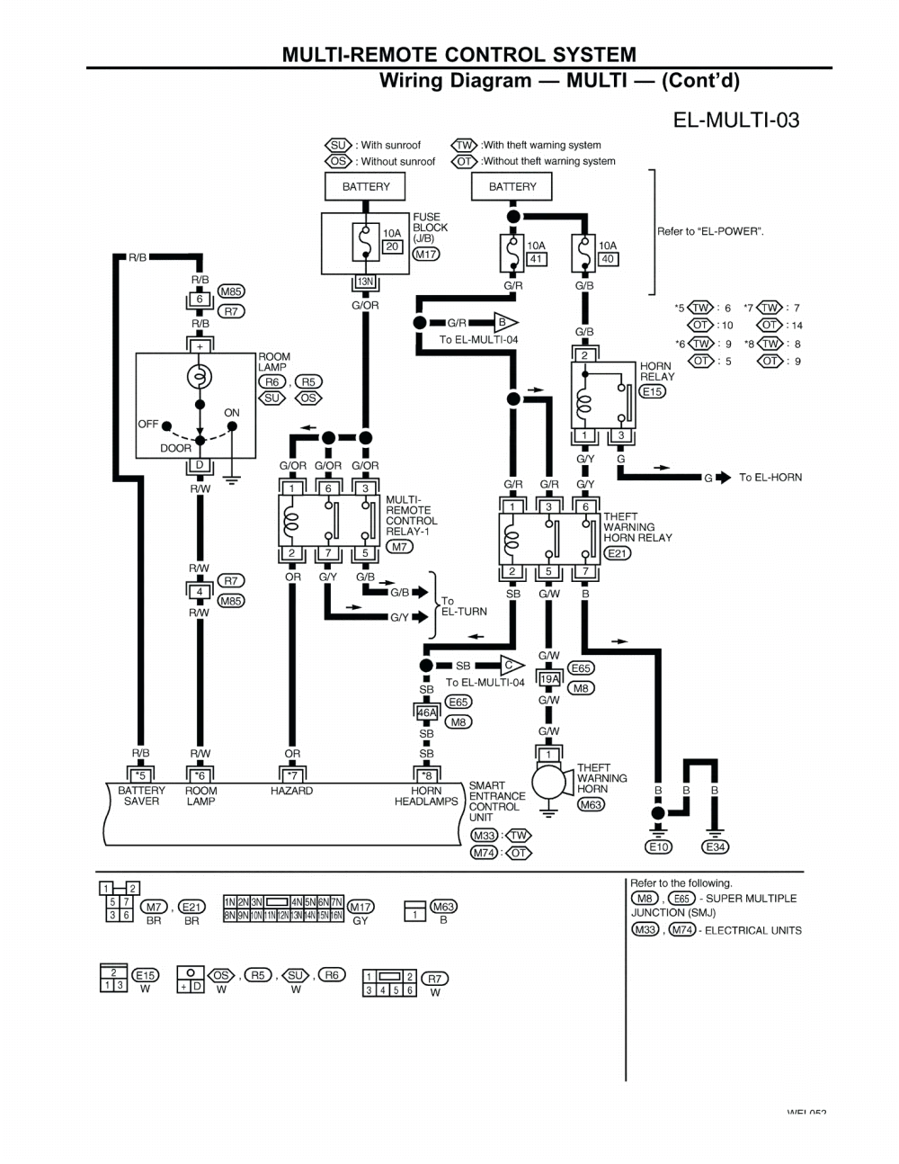 Diagram Beechcraft 99 Airliner Wiring Diagram Electrical Systems Manual