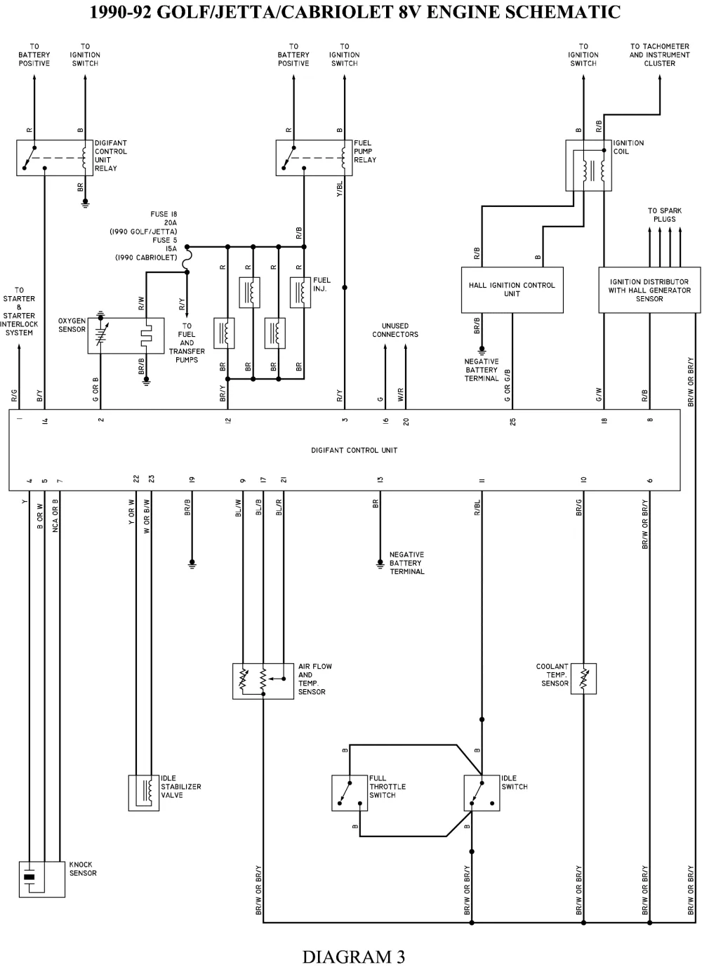 Diagram Beechcraft 99 Airliner Wiring Diagram Electrical Systems Manual