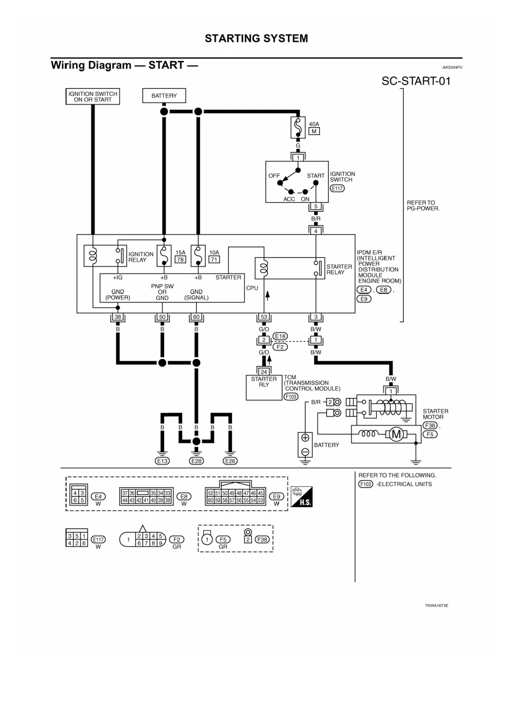 Diagram Beechcraft 99 Airliner Wiring Diagram Electrical Systems Manual