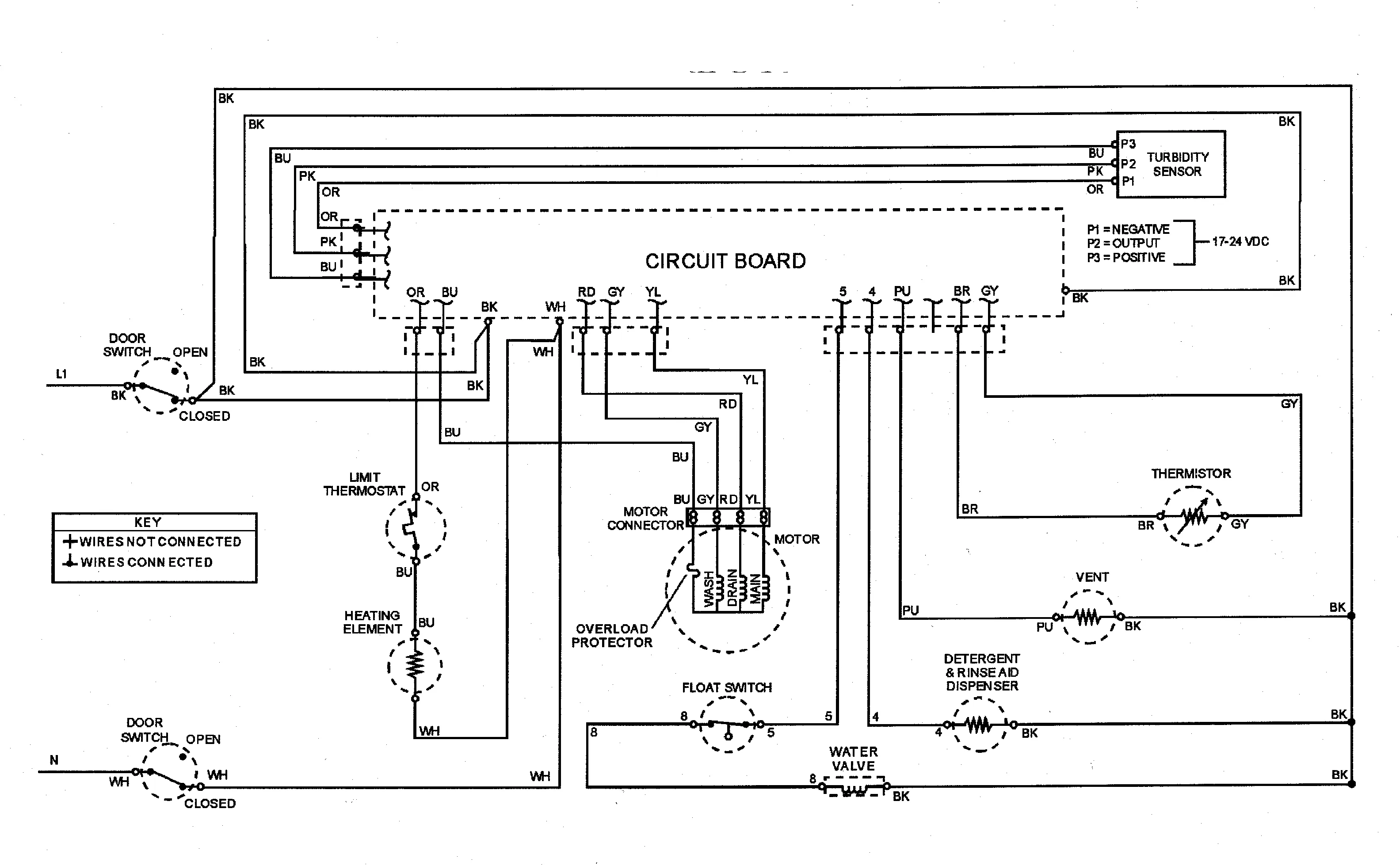 Diagram Beechcraft King Air 100 Electrical System Wiring Diagram Manual Download Mydiagram