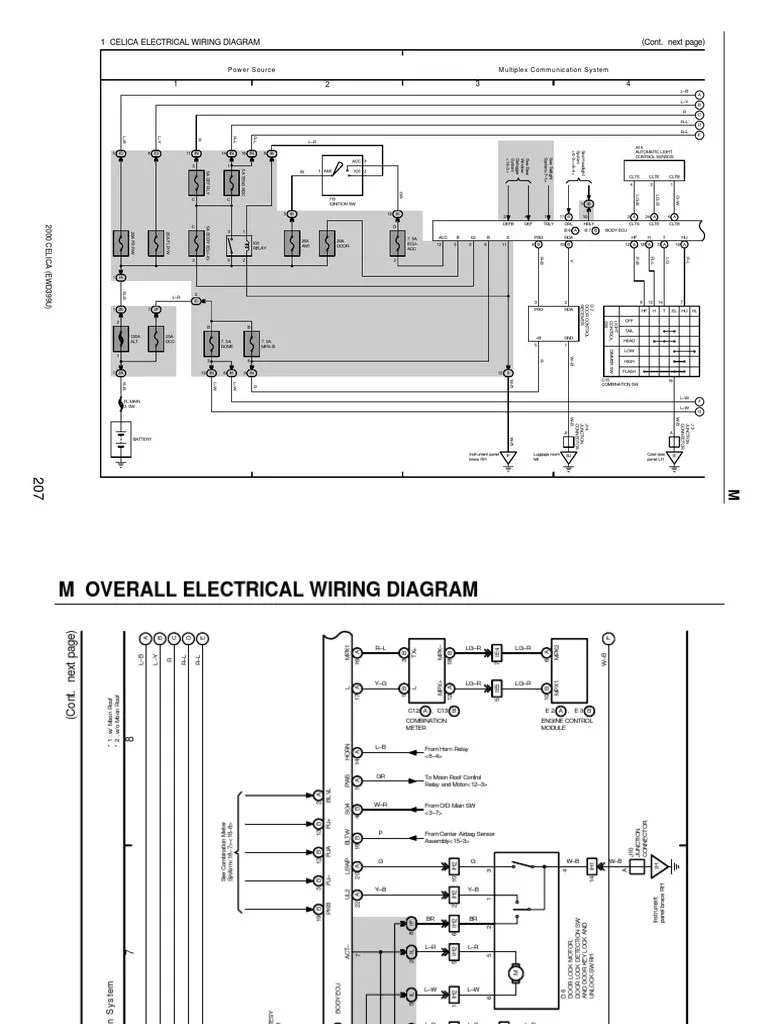Diagram Biffi Icon 2000 Wiring Diagram