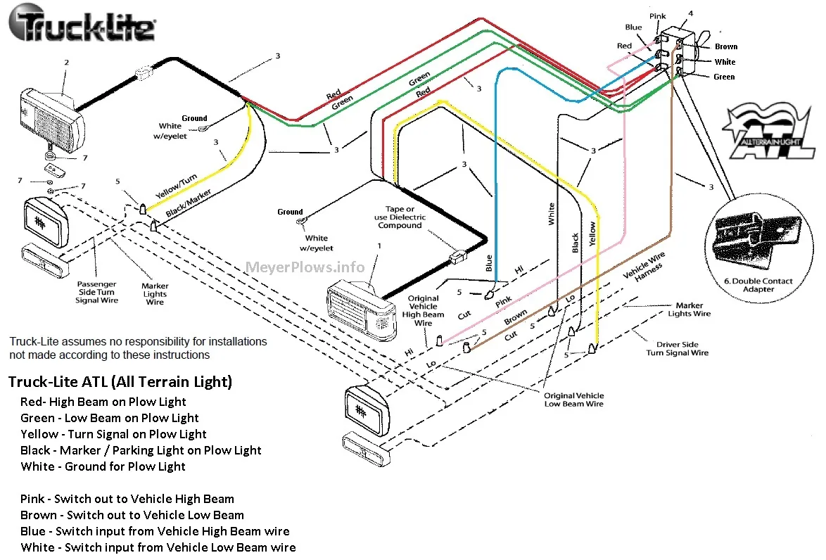 Diagram Blizzard Plow Wiring Diagram Headlights