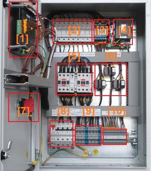 Diagram Block Diagram Generator Control System