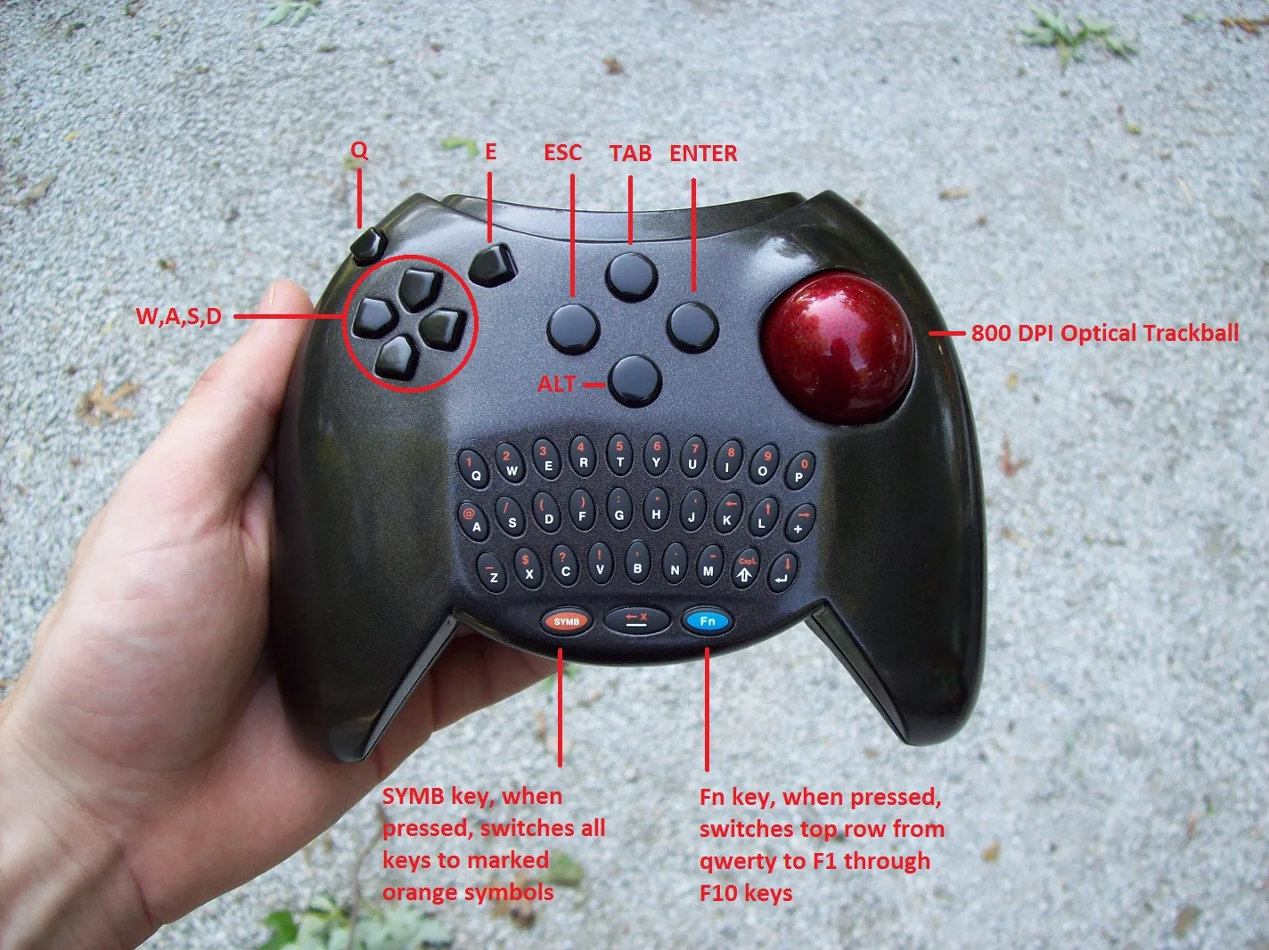 Diagram Block Diagram Of Keyboard Controller Mydiagra