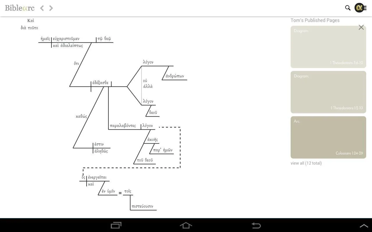 Diagram Block Diagram Philippians Bible