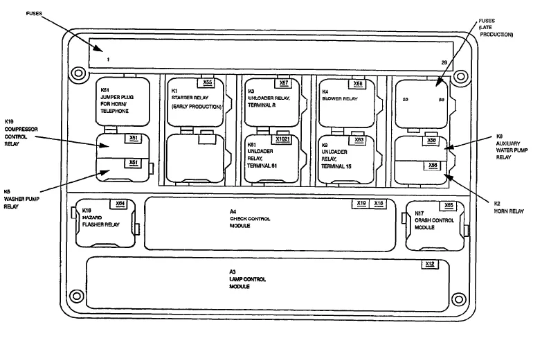 Diagram Bmw 525I Fuse Box Diagram Window