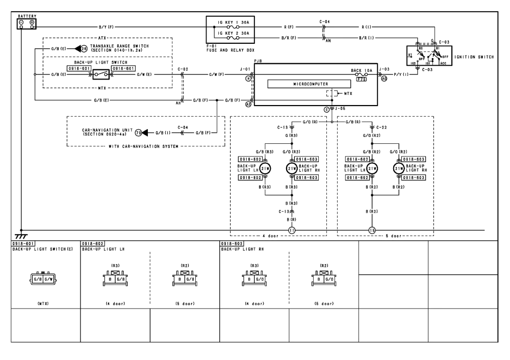 Diagram Bmw 530I Fuse Diagram