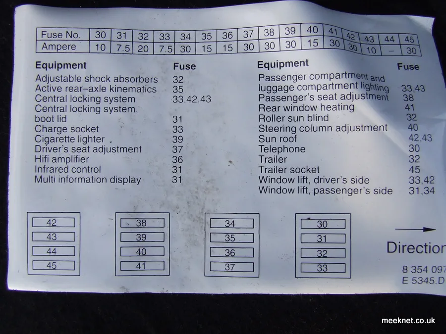 Diagram Bmw 540I Fuse Diagram