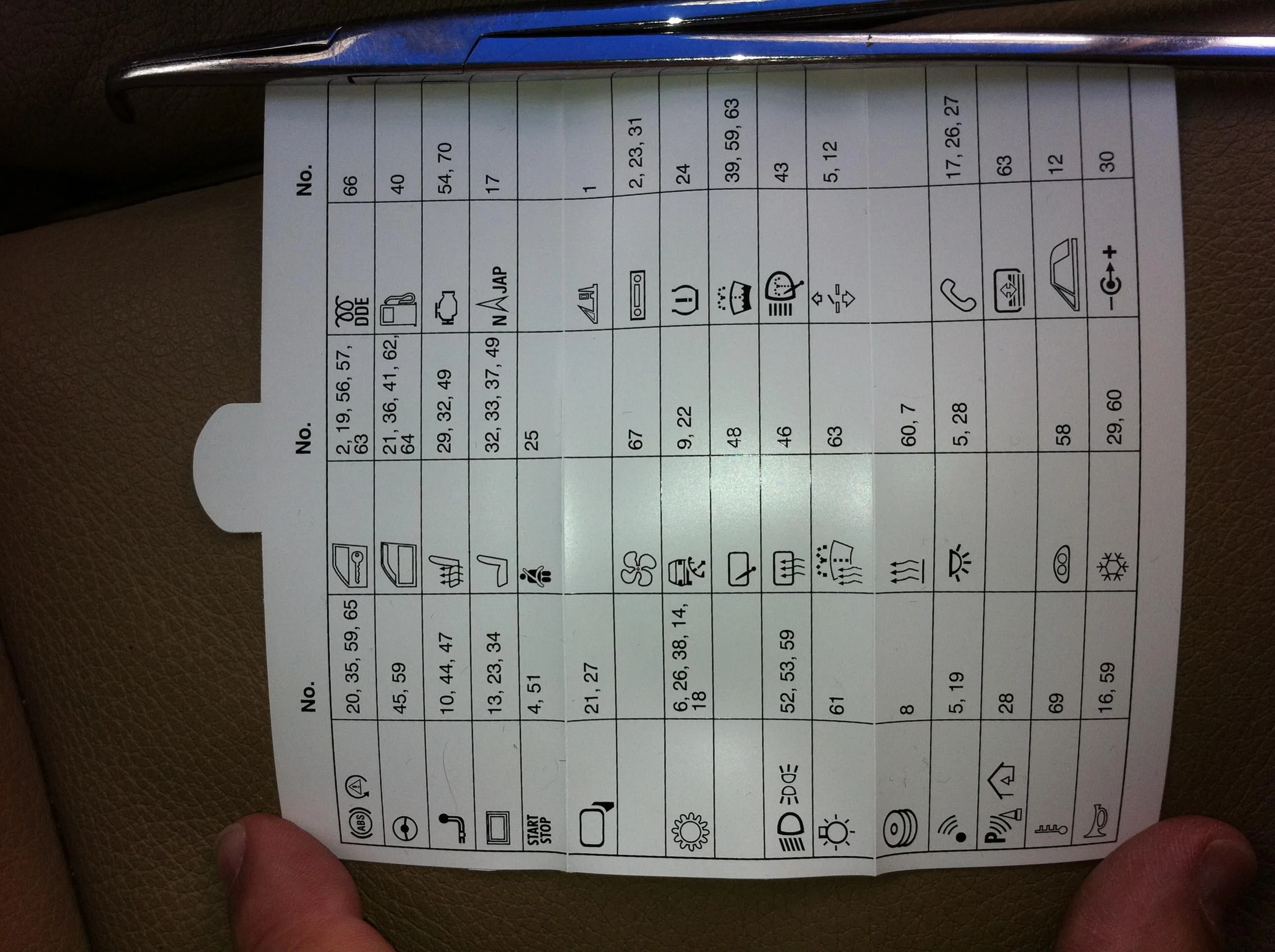 Diagram Bmw 650I Fuse Box Diagram