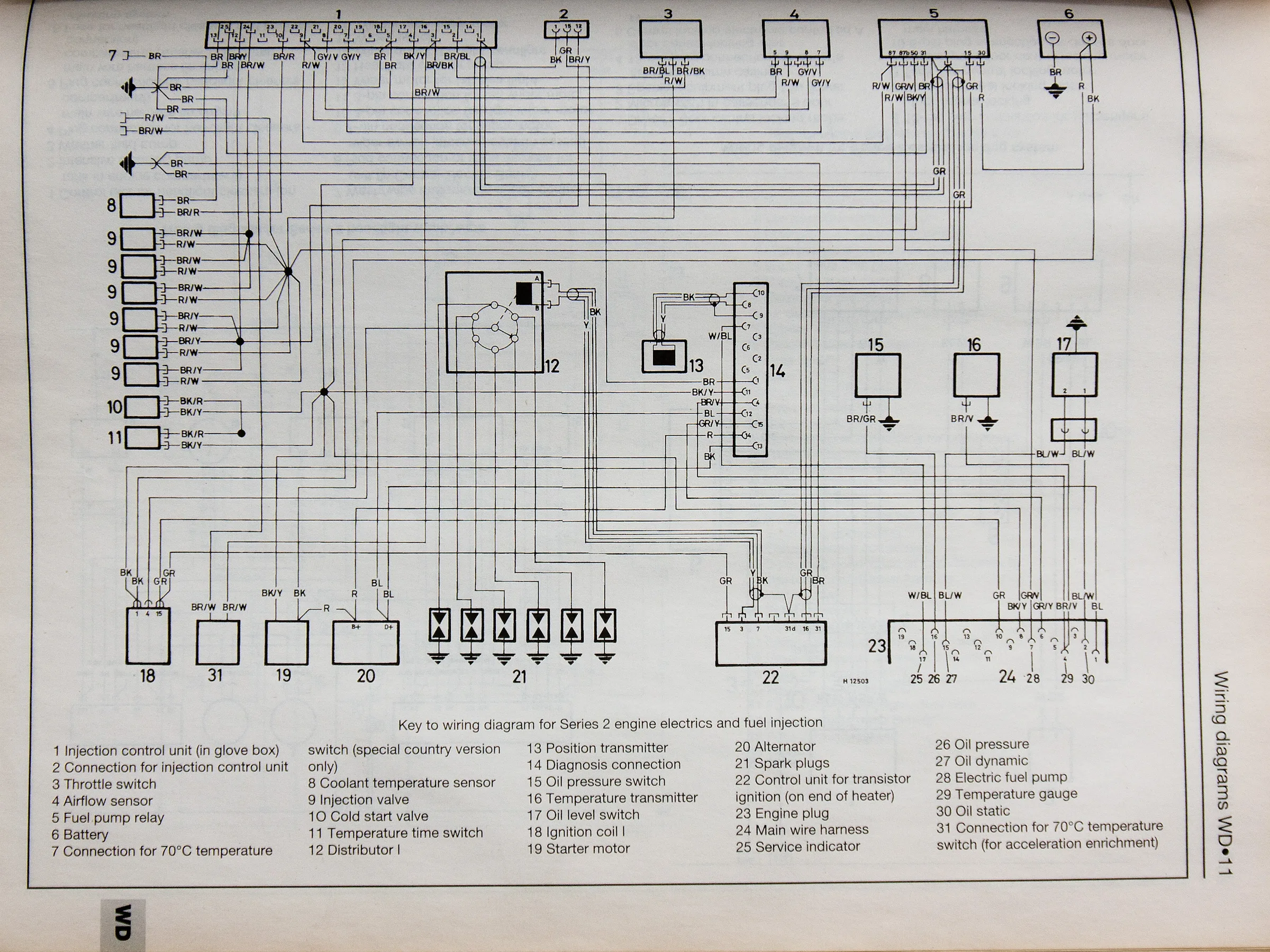 Diagram Bmw E30 3 Wiring Diagram