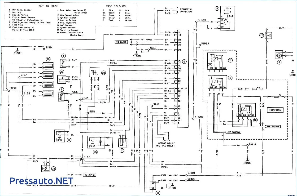 Diagram Bmw E30 Factory Wiring Diagram