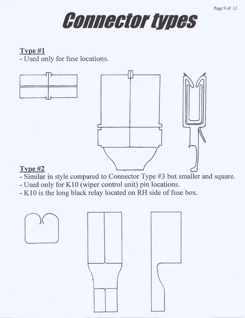 Diagram Bmw E30 Fuse Box Diagram
