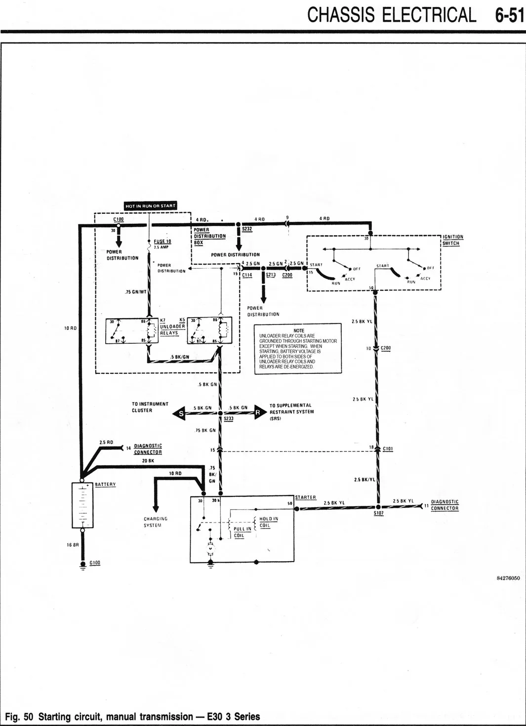 Diagram Bmw E30 M3 Wiring Diagram