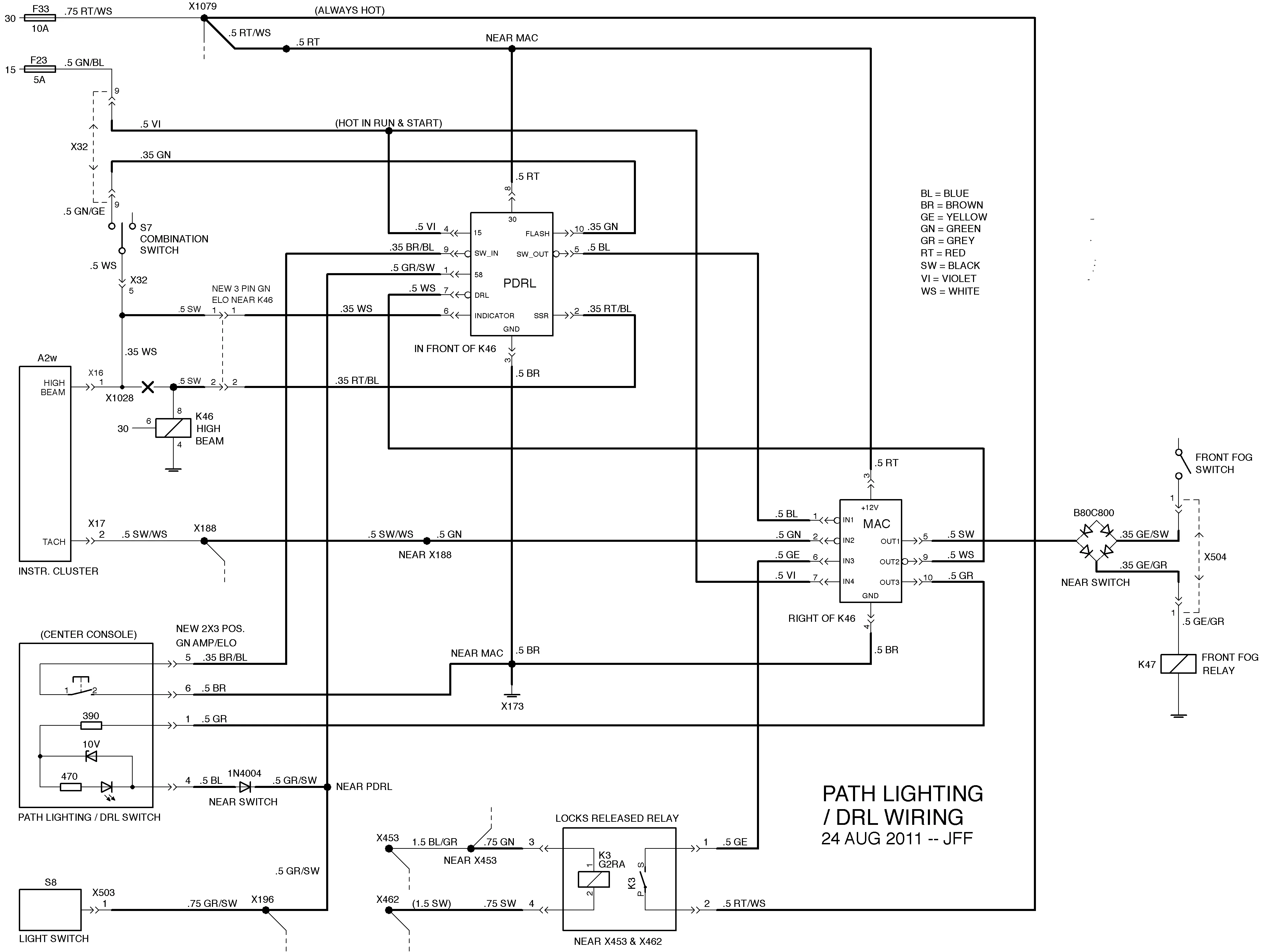 Diagram Bmw E30 Wiring Diagram