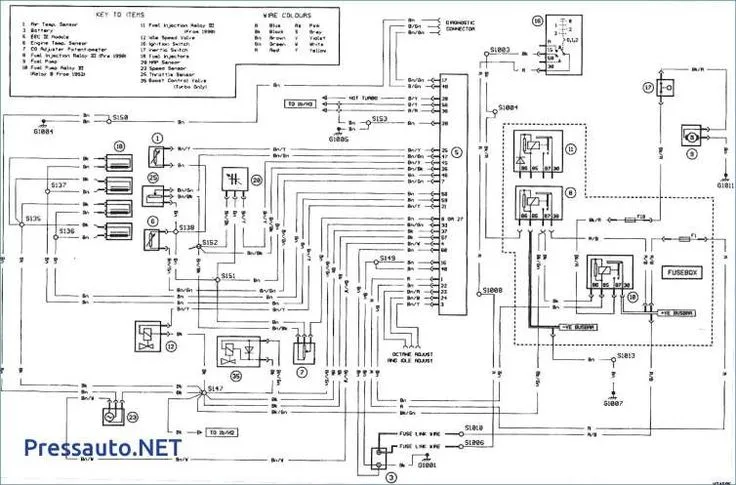 Diagram Bmw E36 Fuel Gauge Wiring Diagram