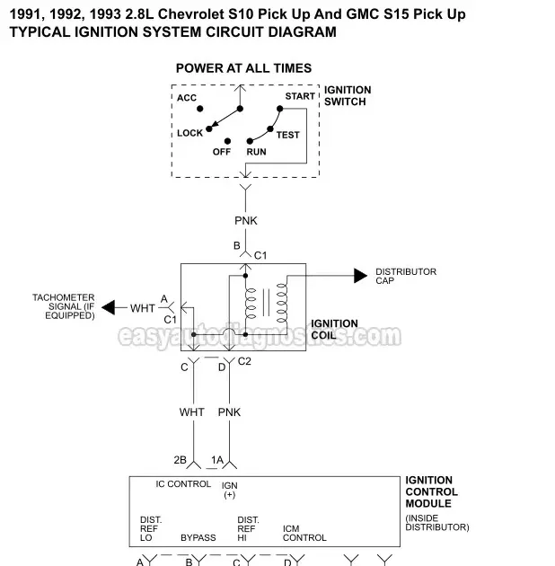 Diagram Bmw E36 Ignition Switch Wiring Diagram