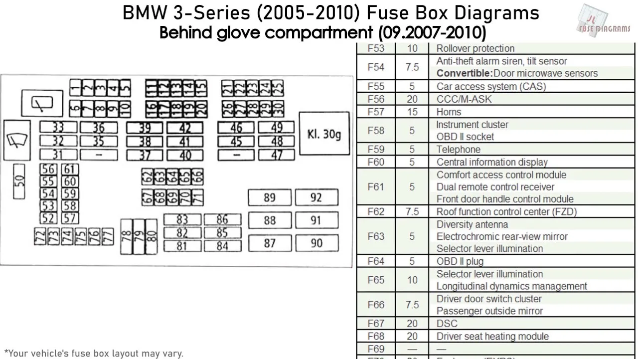 Diagram Bmw E46 3 Series Sedan Fuse Box Diagram