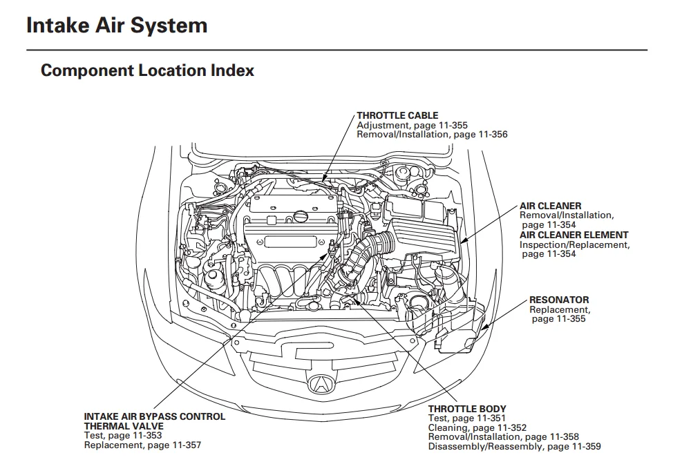 Diagram Bmw Engine Bay Diagram