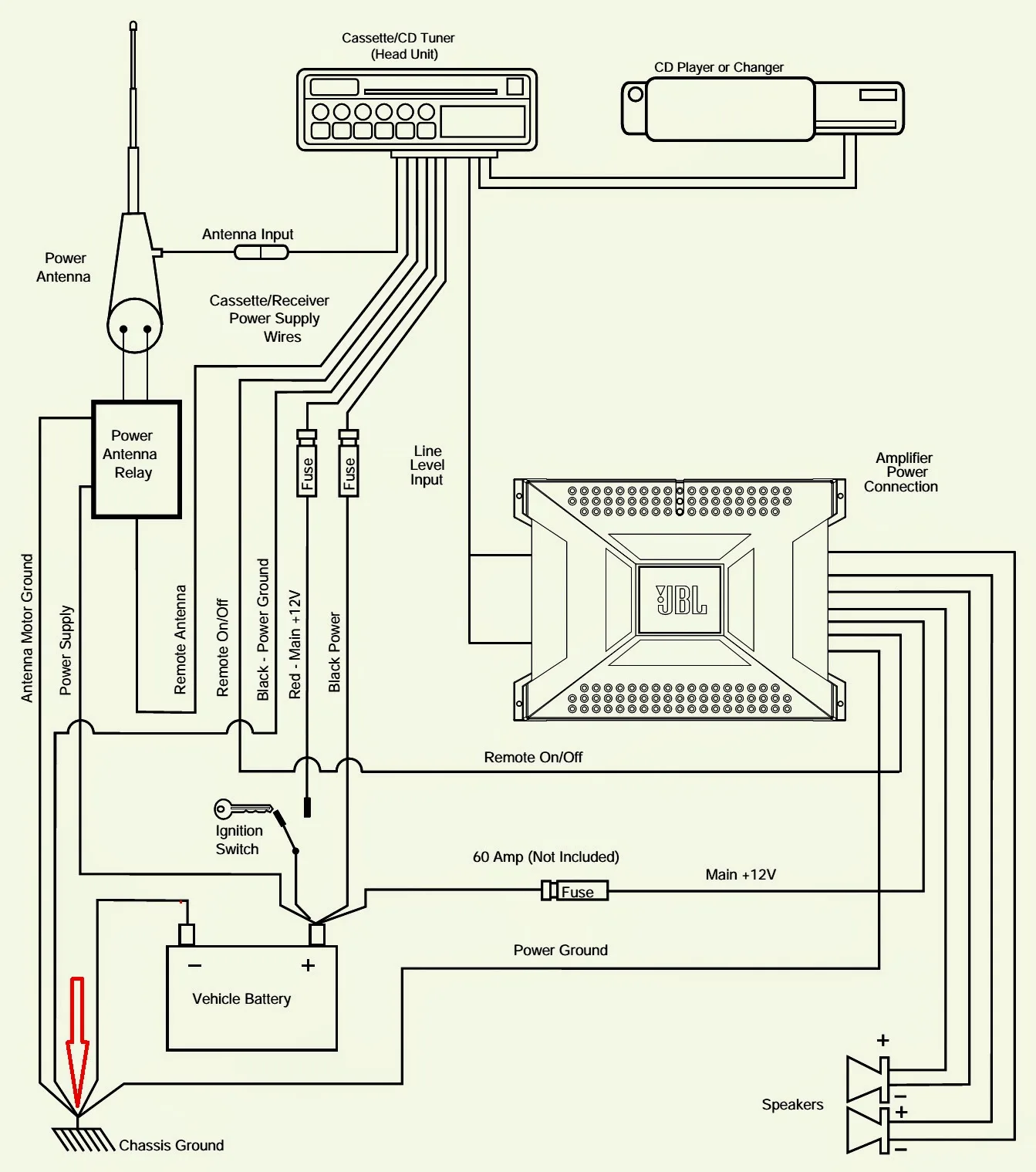 Diagram Bmw R1200Rt Lc User Wiring Diagram