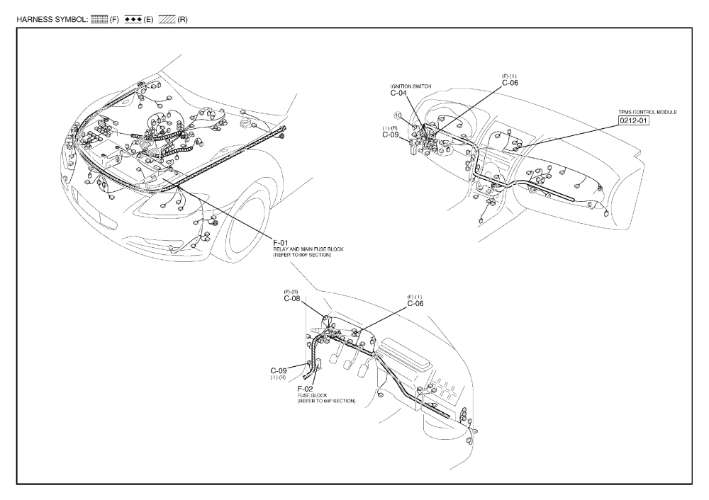 Diagram Bmw Tyre Pressure Diagram