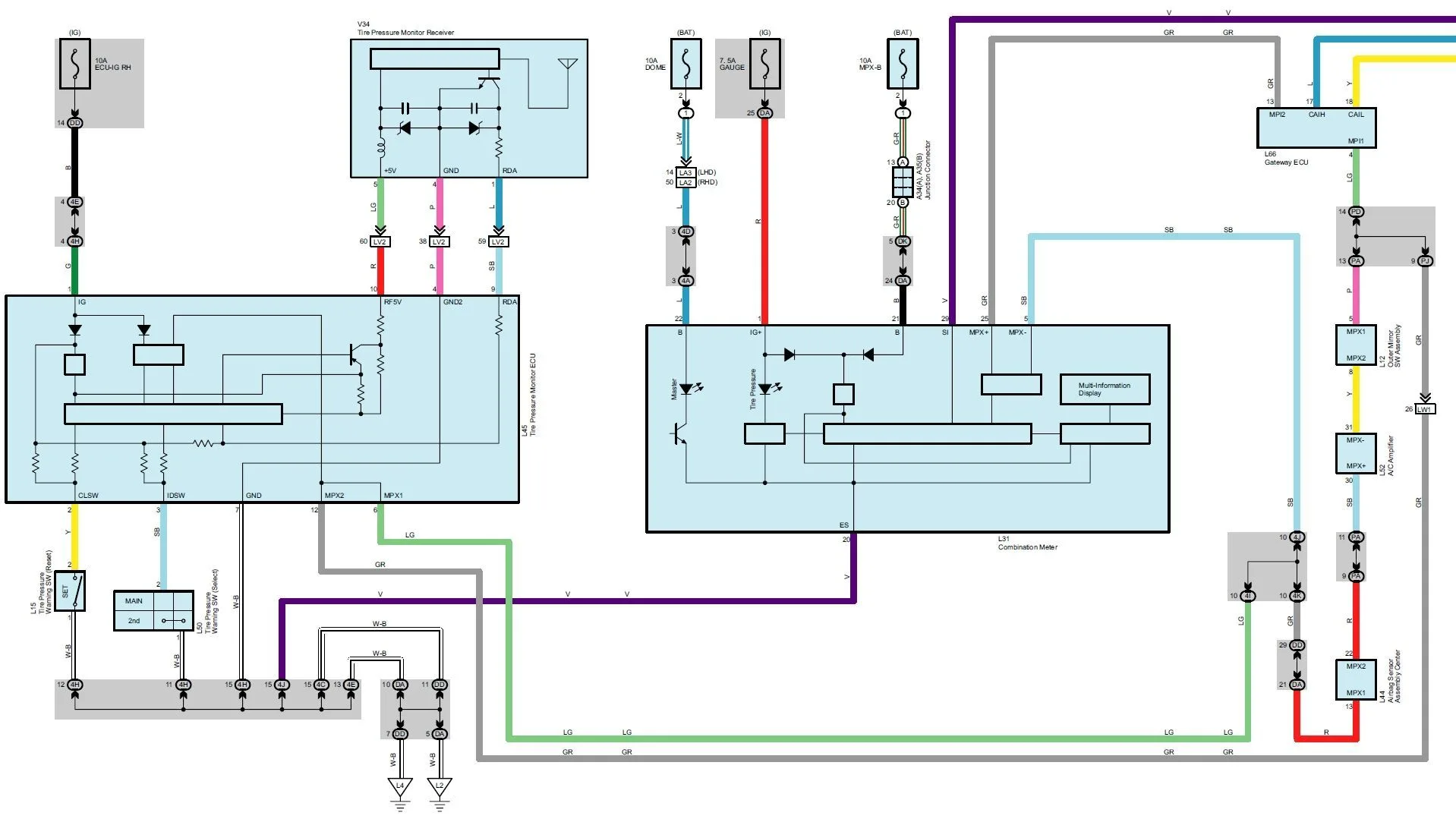 Diagram Bmw Tyre Pressure Diagram