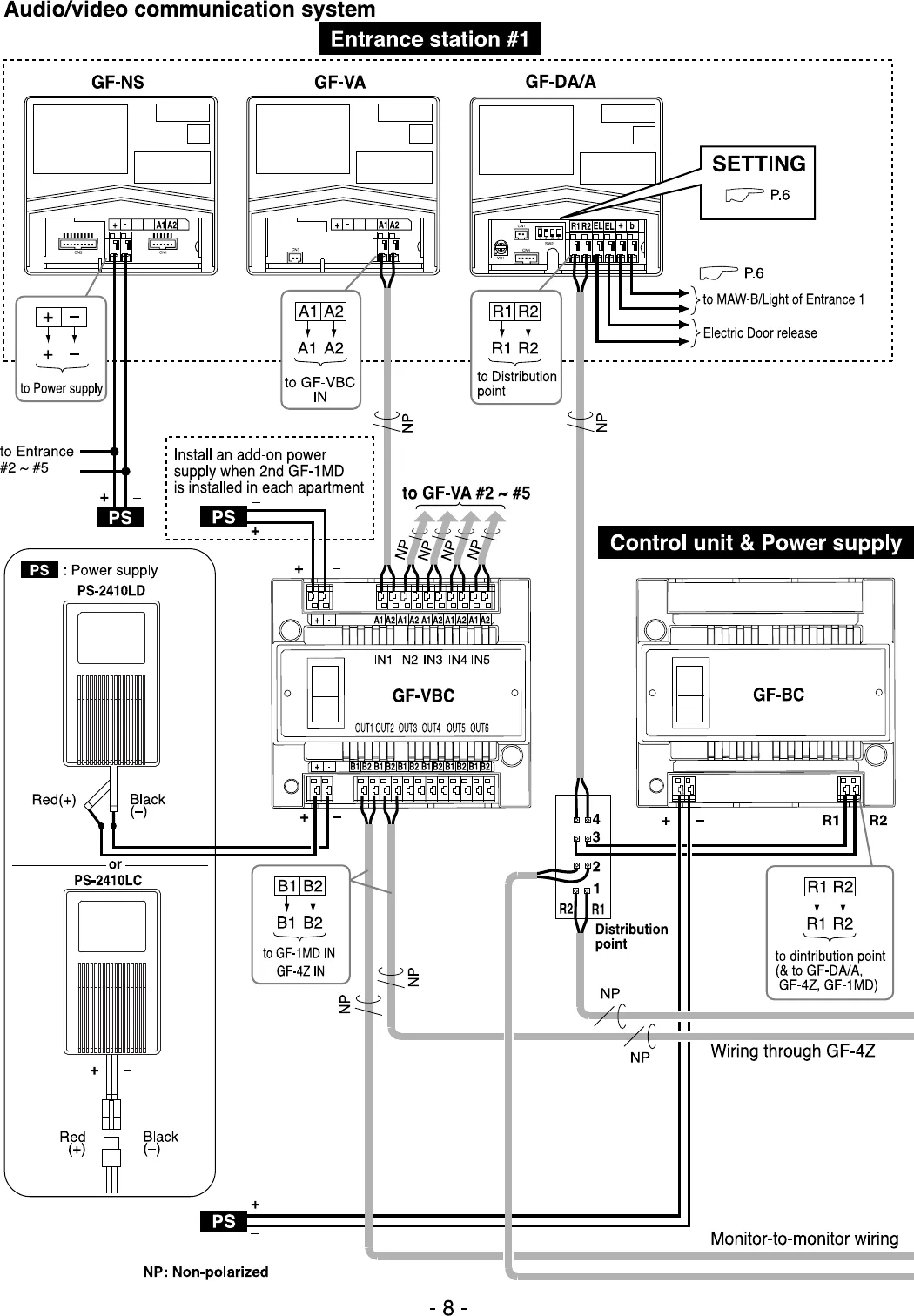 Diagram Bmw User Wiring Diagram 5 Series