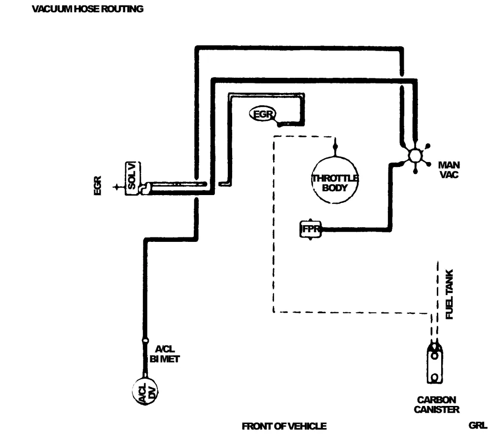 Diagram Bmw X3 Vacuum Diagram