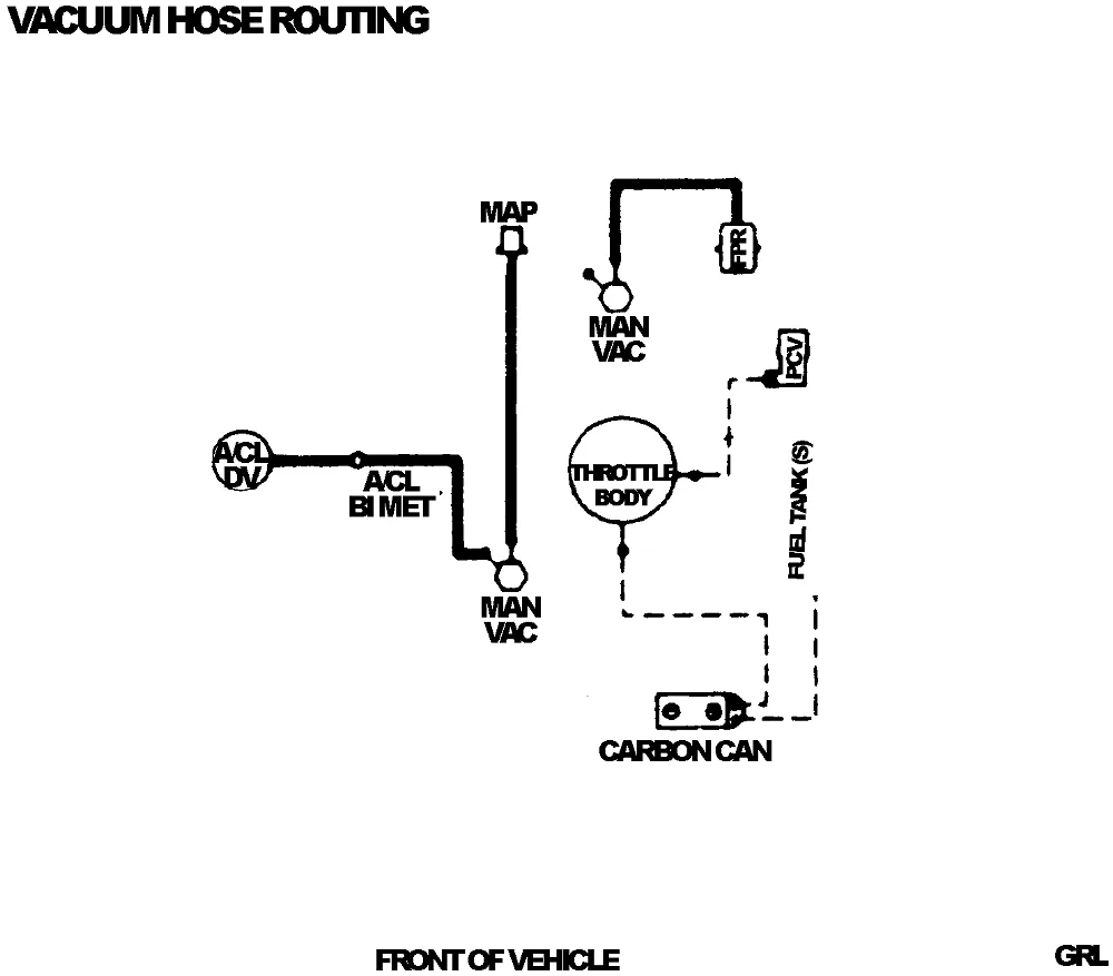 Diagram Bmw X3 Vacuum Diagram