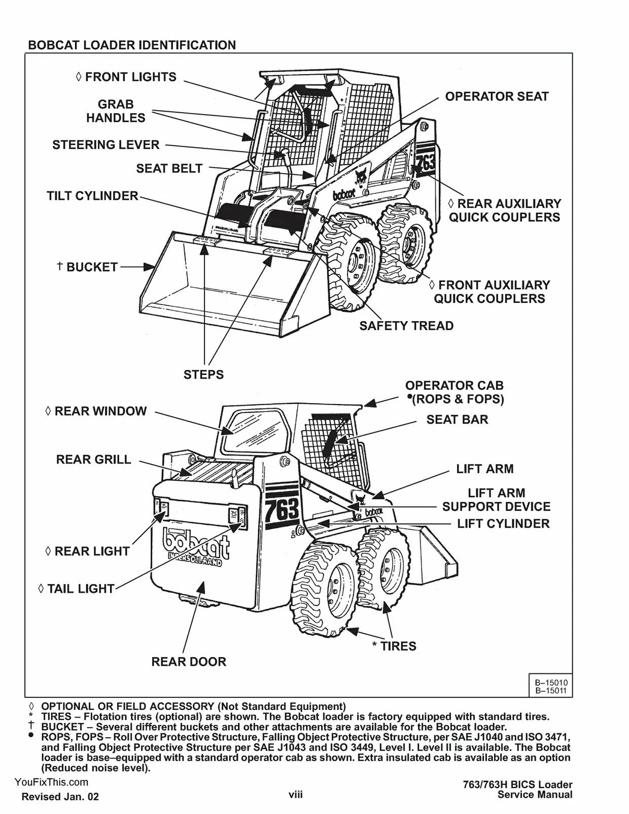 Diagram Bobcat 773 Hydraulic Diagram