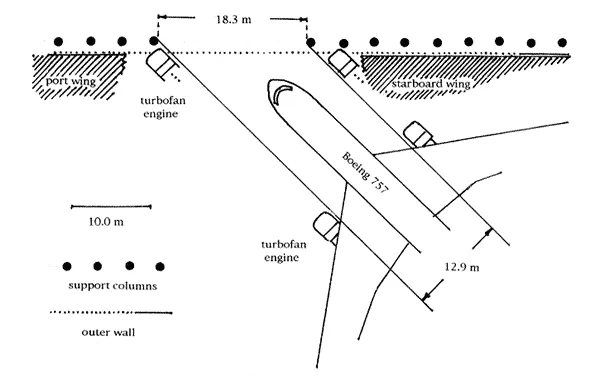 Diagram Boeing 757 Engine Diagram